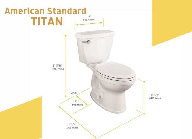 — American Standard Titan