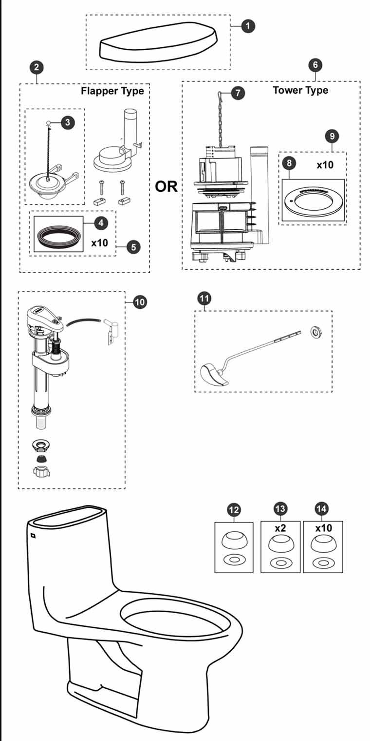 Ultramax-II-installation-tips