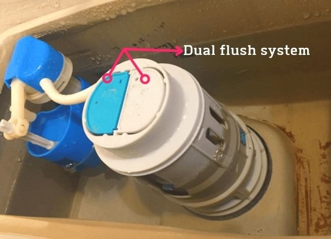 Dual flush system on the toilet